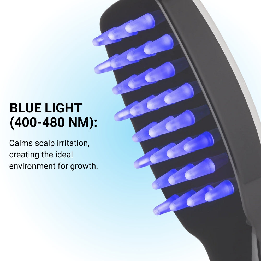 Laser Hair Growth Therapy Pro