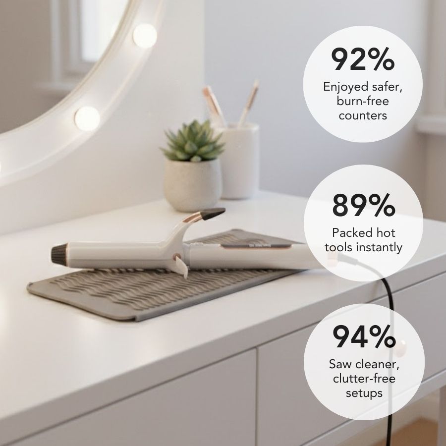 BrushX ThermoGuard 2-in-1 Sleeve