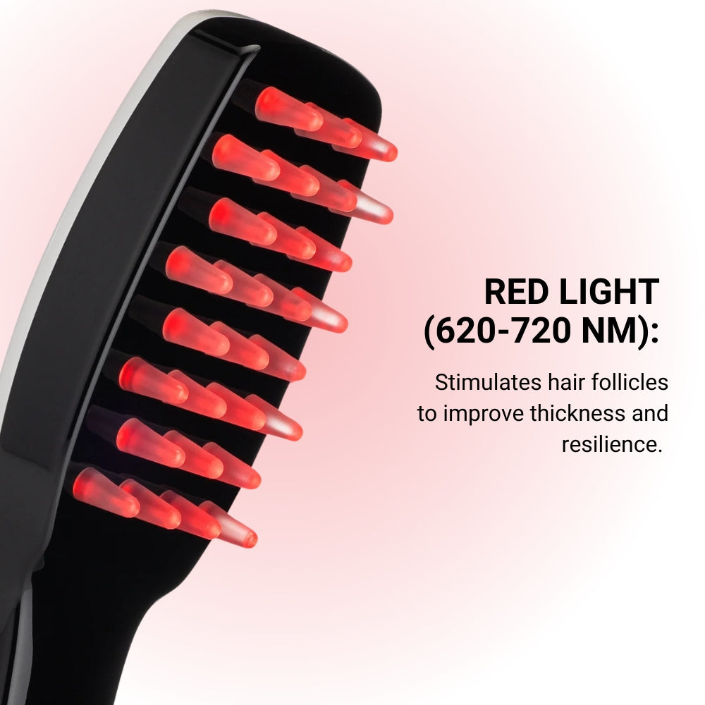 Laser Hair Growth Therapy Pro